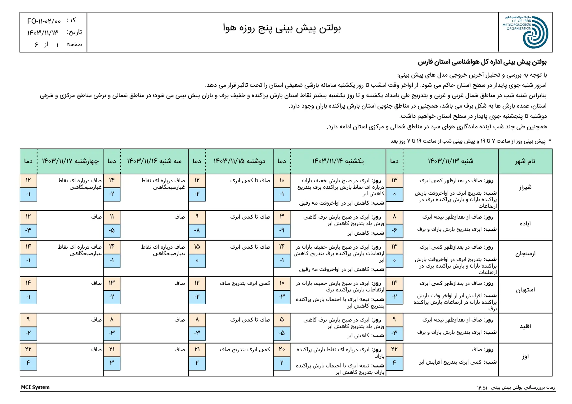 بارگیری