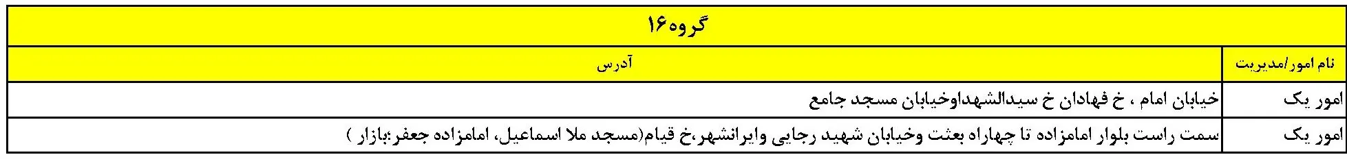 جدول خاموشی برق یزد و برنامه قطعی برق یزد یکشنبه 5 اسفند 1403 (6)