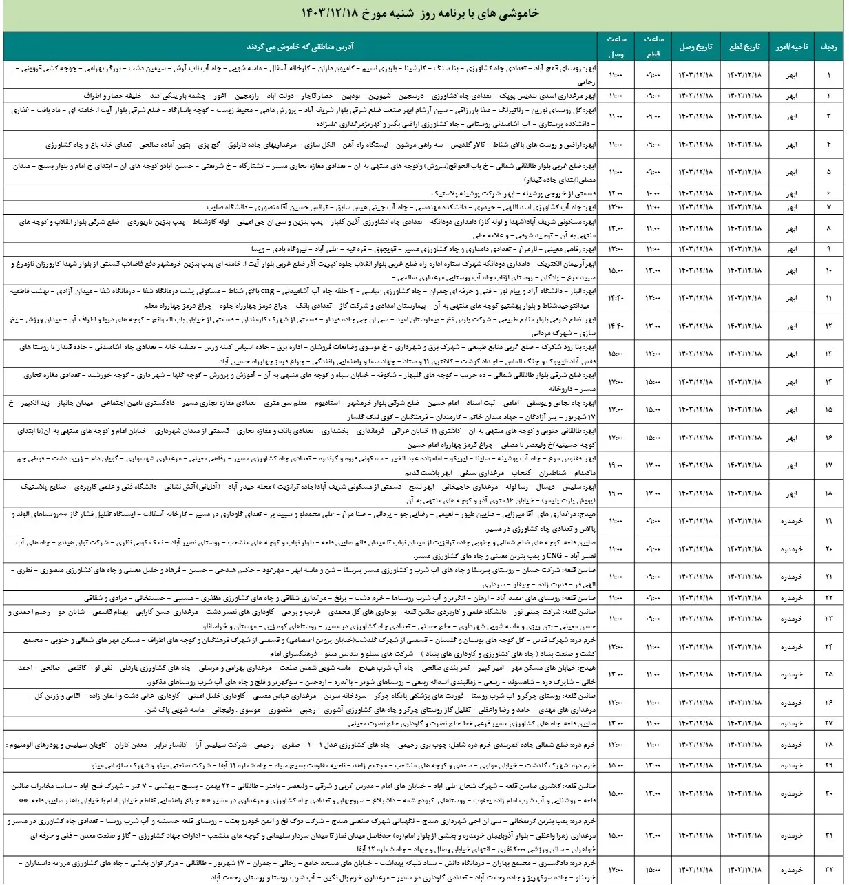 جدول خاموشی برق زنجان و برنامه قطعی برق زنجان فردا 18 اسفند1403