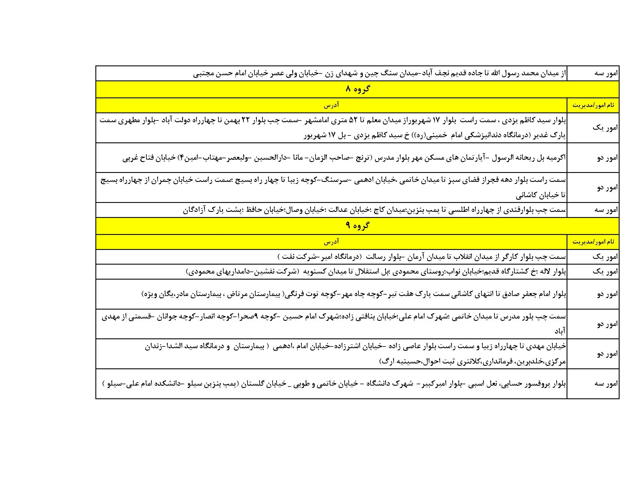 برنامه قطعی برق یزد فردا یکشنبه ۲۱ اردیبهشت