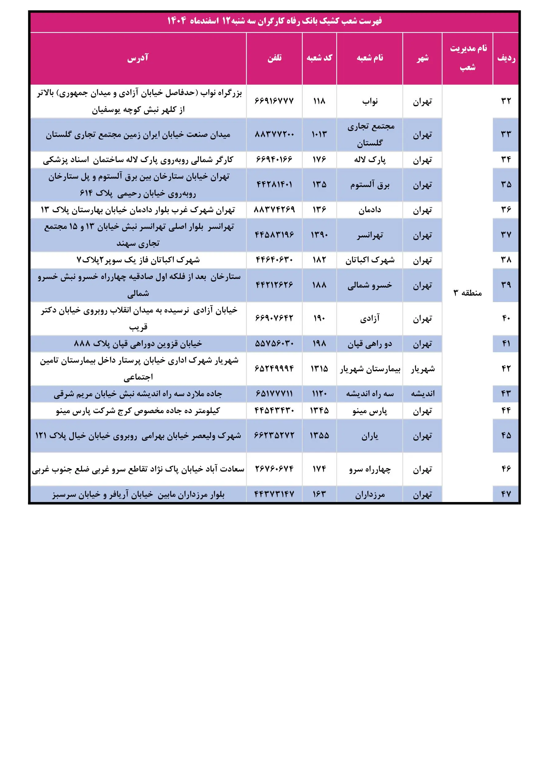 PDFReader_Convert_۲۰۲۶۰۳۰۲_۲۱۵۰۴۷_2