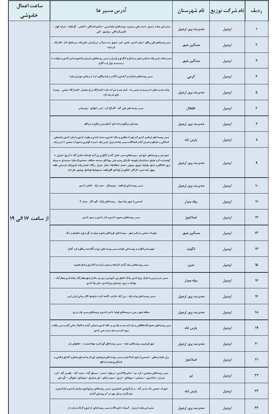 جدول خاموشی برق اردبیل و برنامه قطعی برق اردبیل جمعه 26 بهمن ماه 1403 (5)
