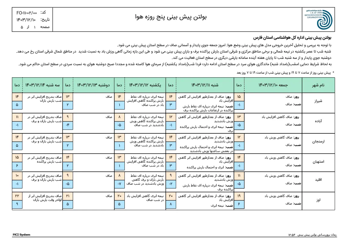 بارگیری