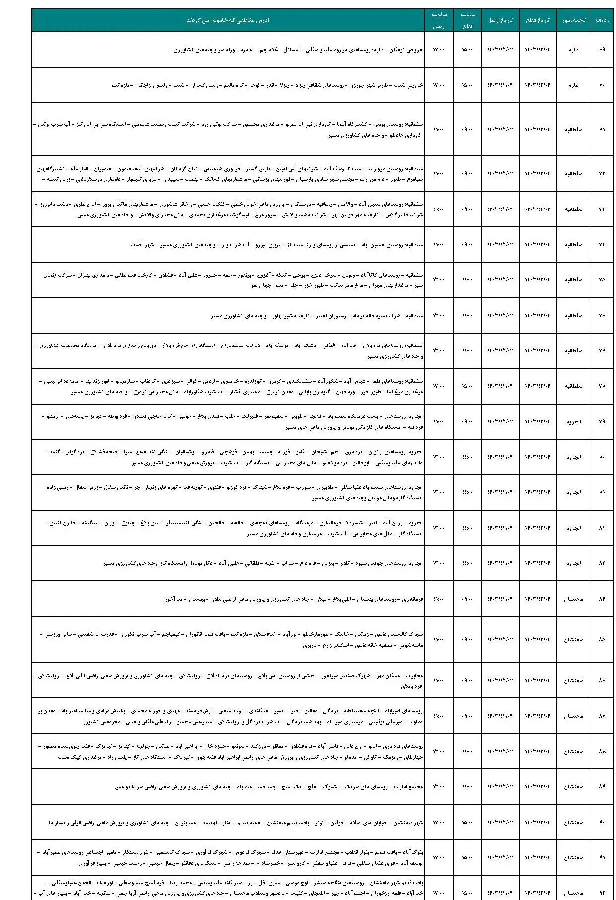برنامه قطعی برق زنجان و جدول خاموشی برق زنجان شنبه 4 اسفند 1403 (4)