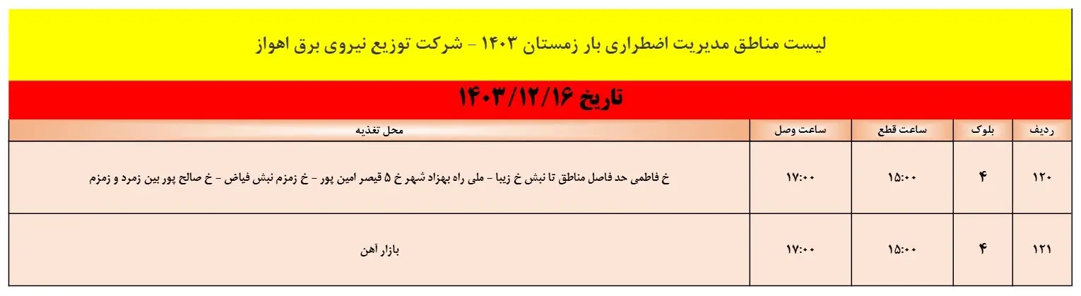 زمان قطعی برق اهواز16اسفند1403+جدول خاموشی برق (8)