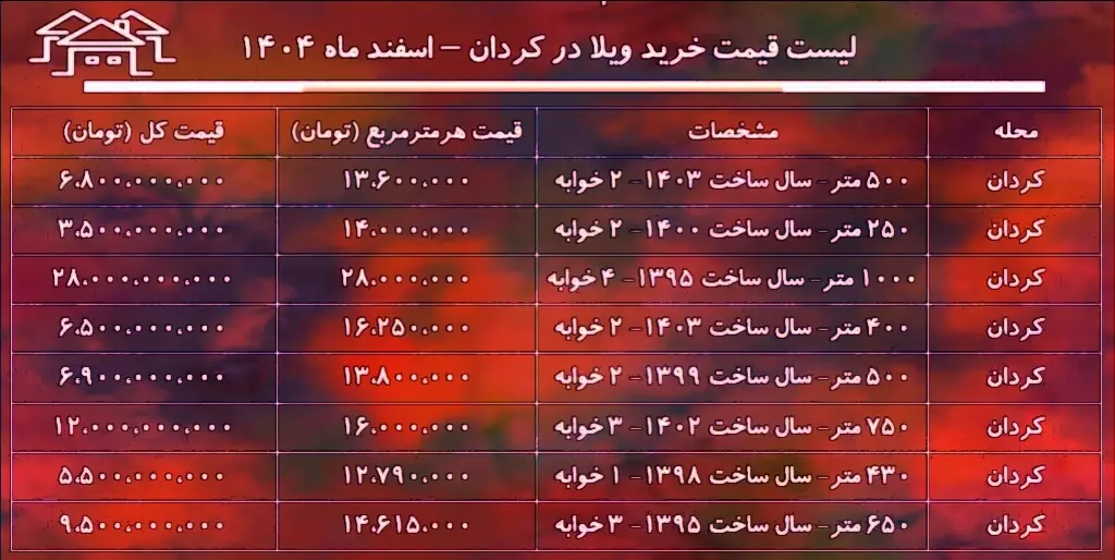 IMG_۲۰۲۶۰۲۲۶_۱۱۳۱۱۶