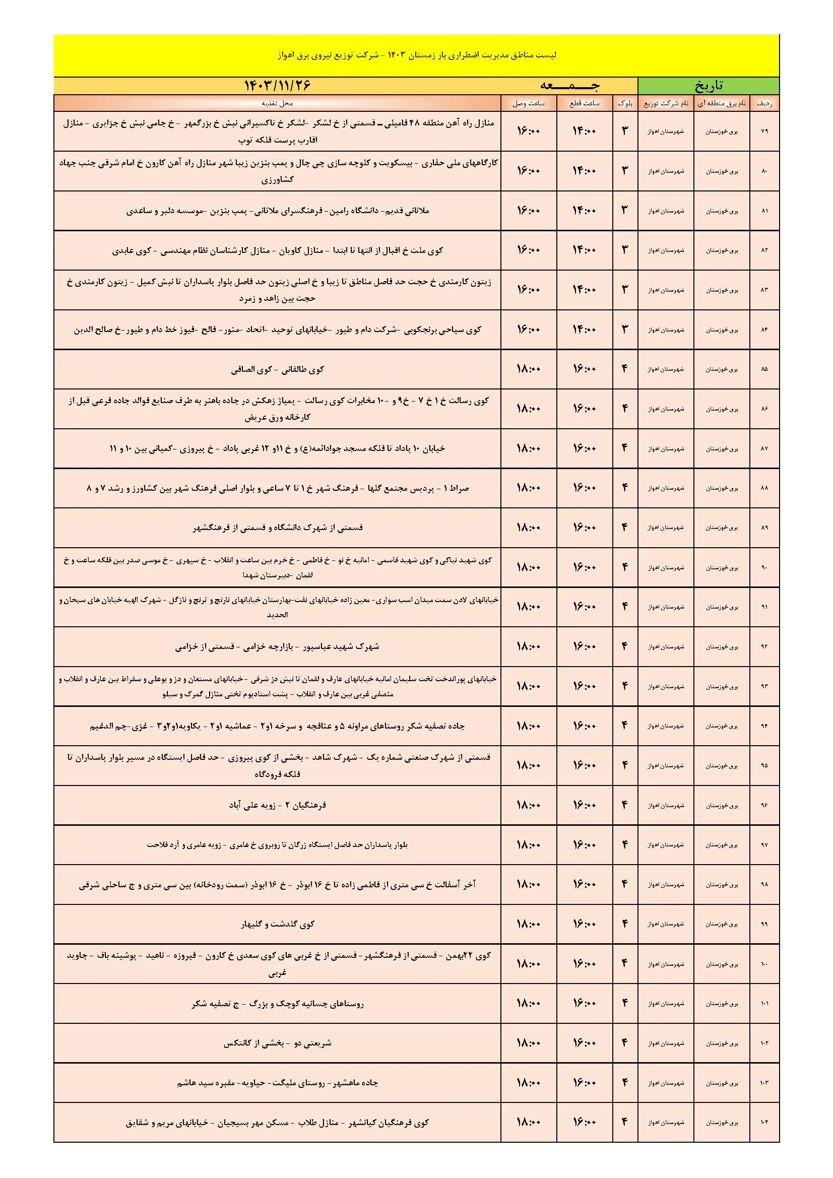 جدول خاموشی برق اهواز و برنامه قطعی برق اهواز جمعه 26 بهمن 1403 (4)
