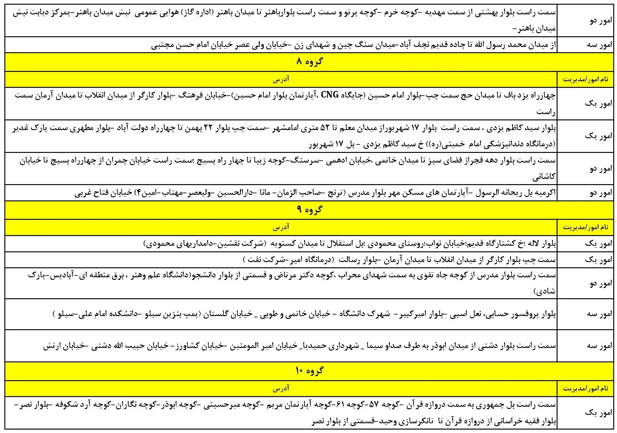 جدول خاموشی برق یزد و برنامه قطعی برق یزد یکشنبه 5 اسفند 1403 (3)