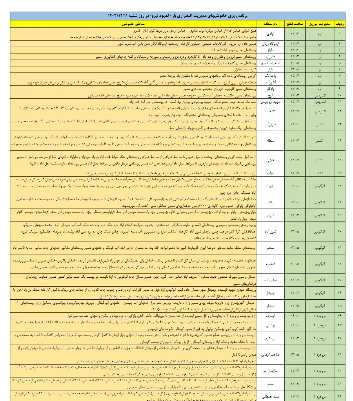 جدول قطعی برق لرستان11اسفند1403 (1)