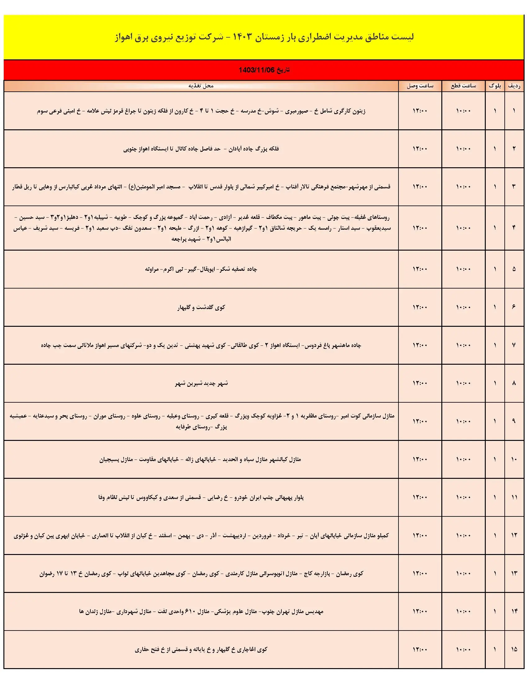 برنامه قطعی برق و جدول خاموشی برق اهواز و خوزستان (1)