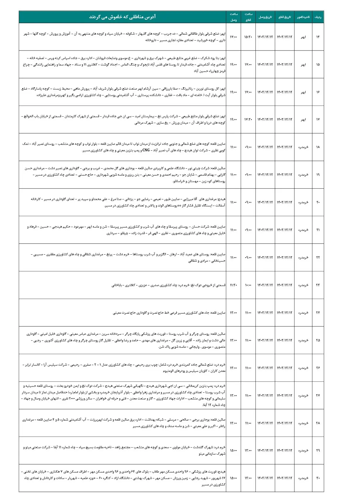 جدول قطعی برق زنجان و زمان قطعی برق زنجان13اسفند1403 (2)