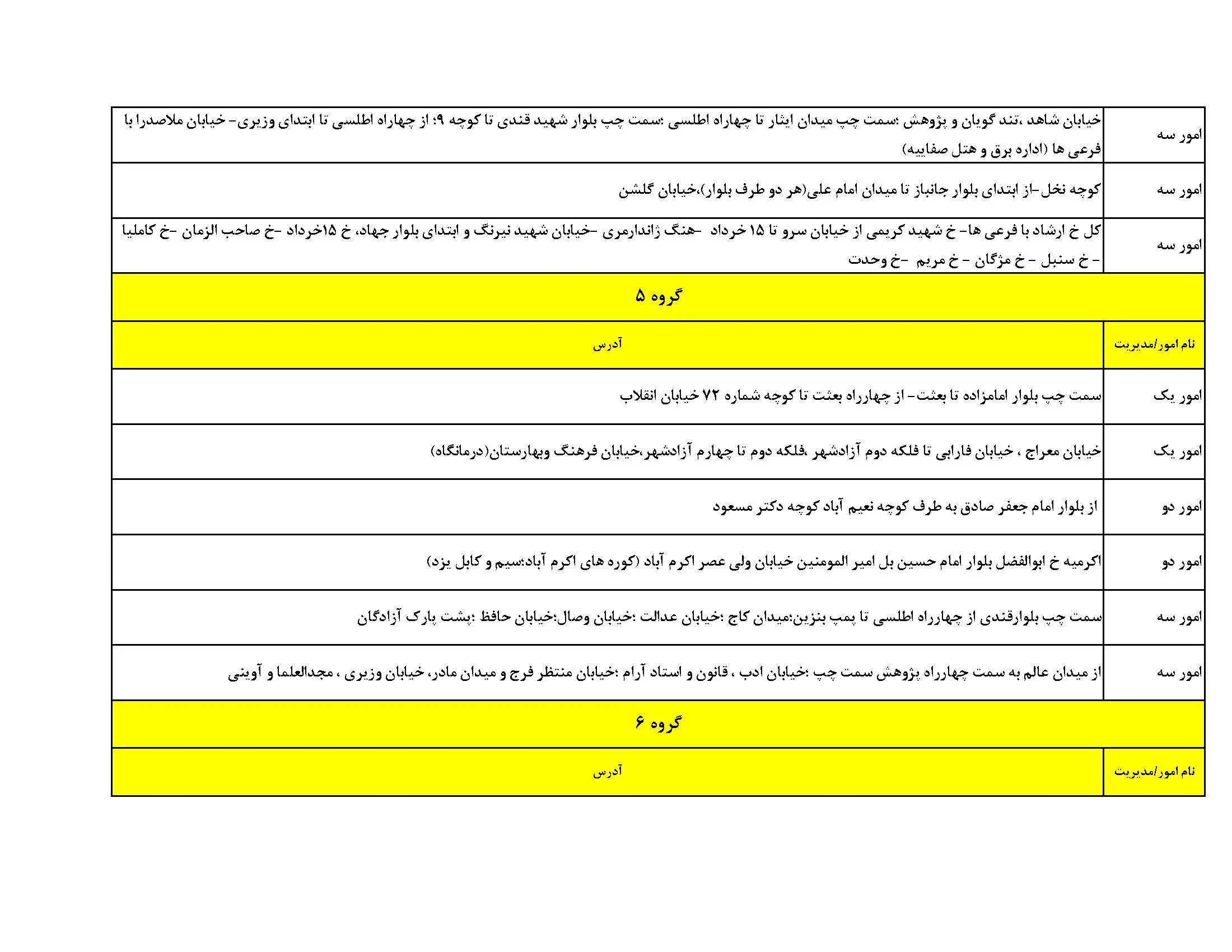زمان قطعی برق یزد فردا دوشنبه ۲۵ فروردین ۱۴۰۴ اعلام شد | جدول خاموشی برق یزد دوشنبه ۲۵ فروردین ۱۴۰۴ + لینک دانلود اپلیکیشن برق من