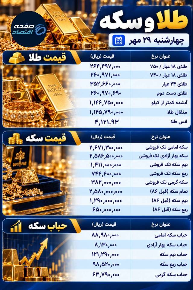 طلا