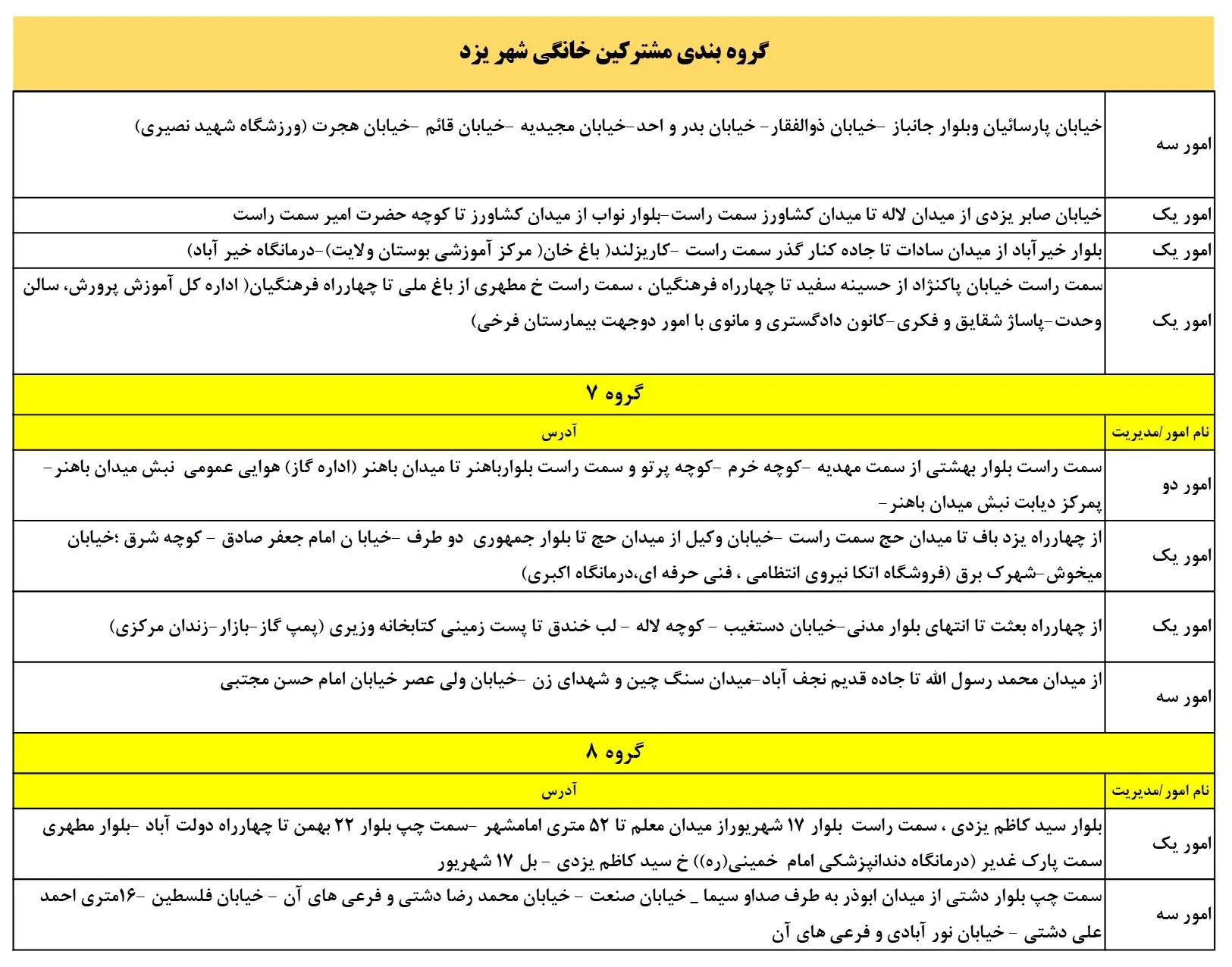 جدول قطعی برق یزد15اسفند1403+جدول خاموشی برق یزد (3)