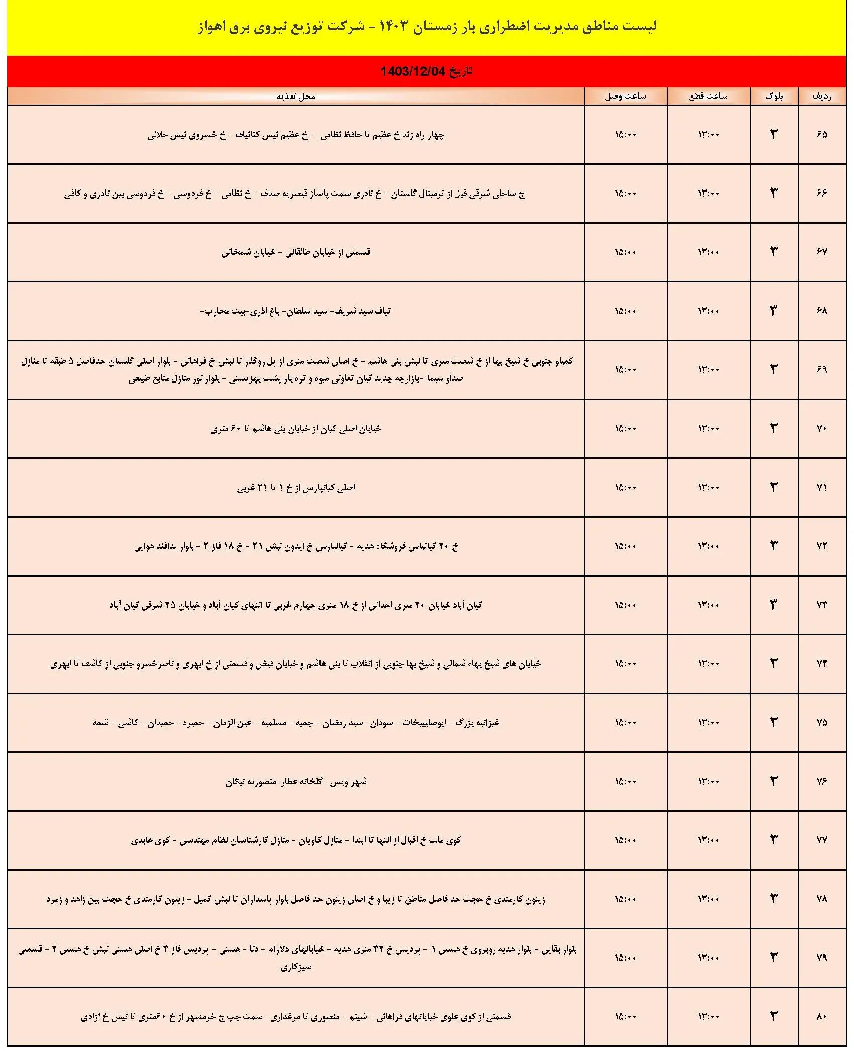 برنامه قطعی برق اهواز شنبه 4 اسفند1403 و جدول خاموشی برق اهواز (5)