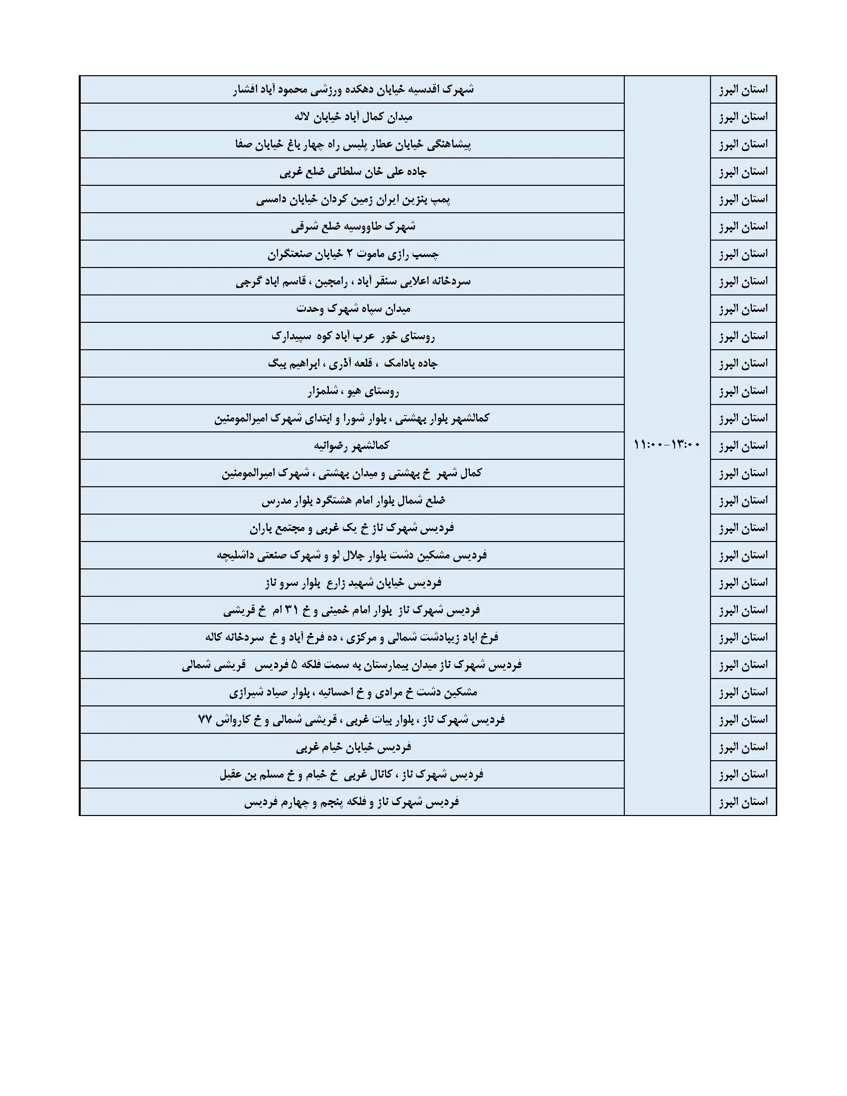 جدول قطعی برق البرز و جدول خاموشی برق کرج (2)