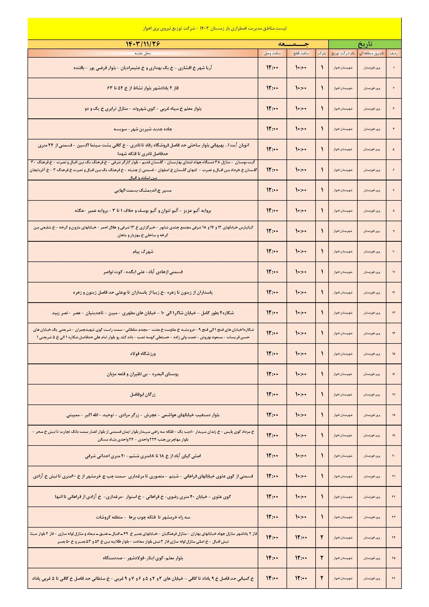 جدول خاموشی برق اهواز و برنامه قطعی برق اهواز جمعه 26 بهمن 1403 (1)