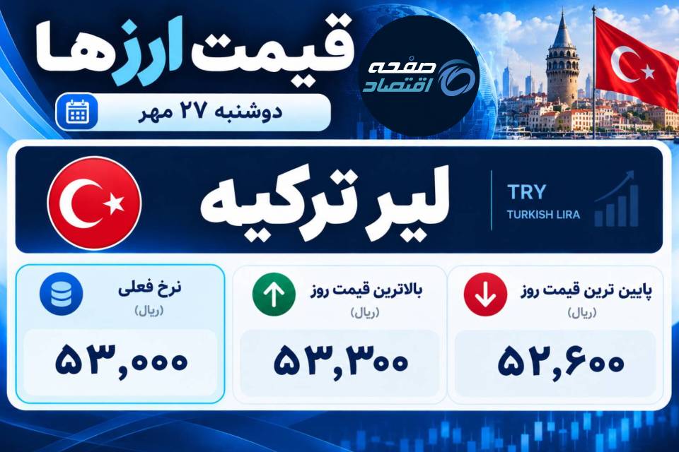 قیمت لیر