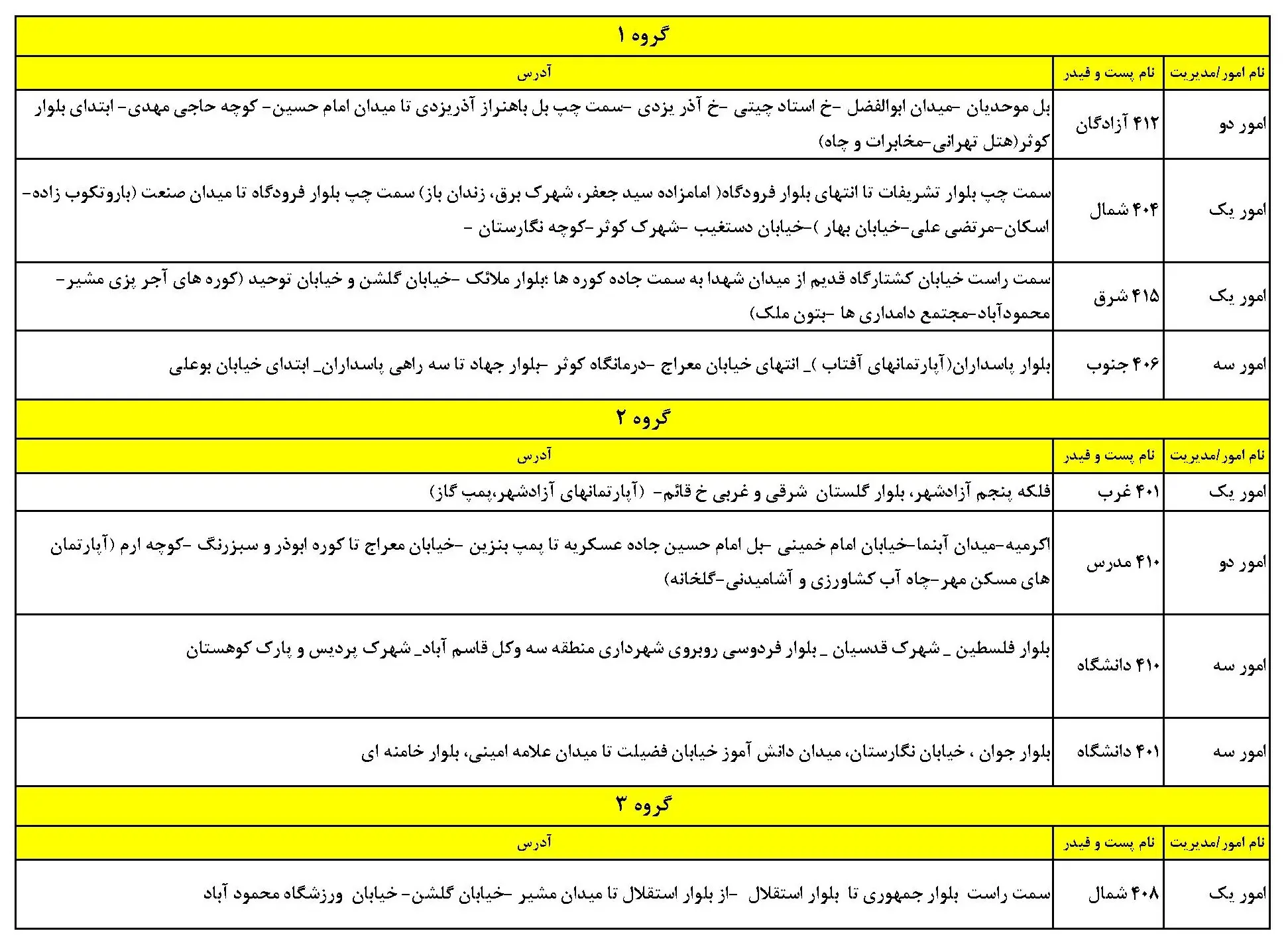 قطعی برق یزد و جدول خاموشی برق یزد دوشنبه6اسفند1403 (1)