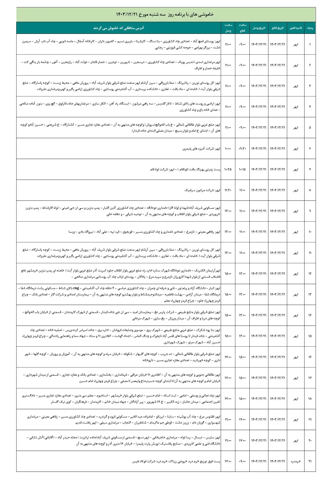 جدول خاموشی برق و زمان قطعی برق زنجان سه شنبه 21 اسفند 1403 (1) - Copy