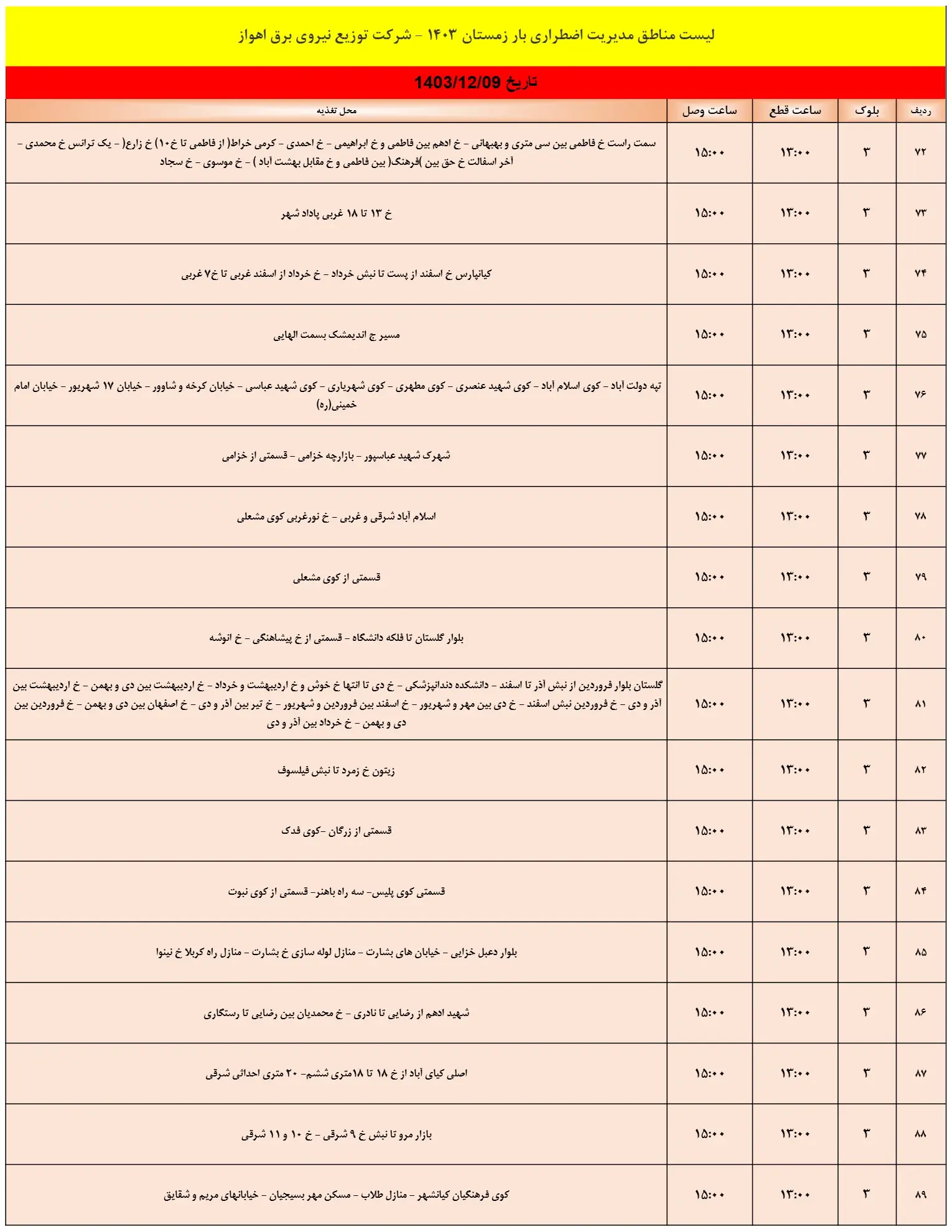 جدول خاموشی برق اهواز 9اسفند1403 (5)