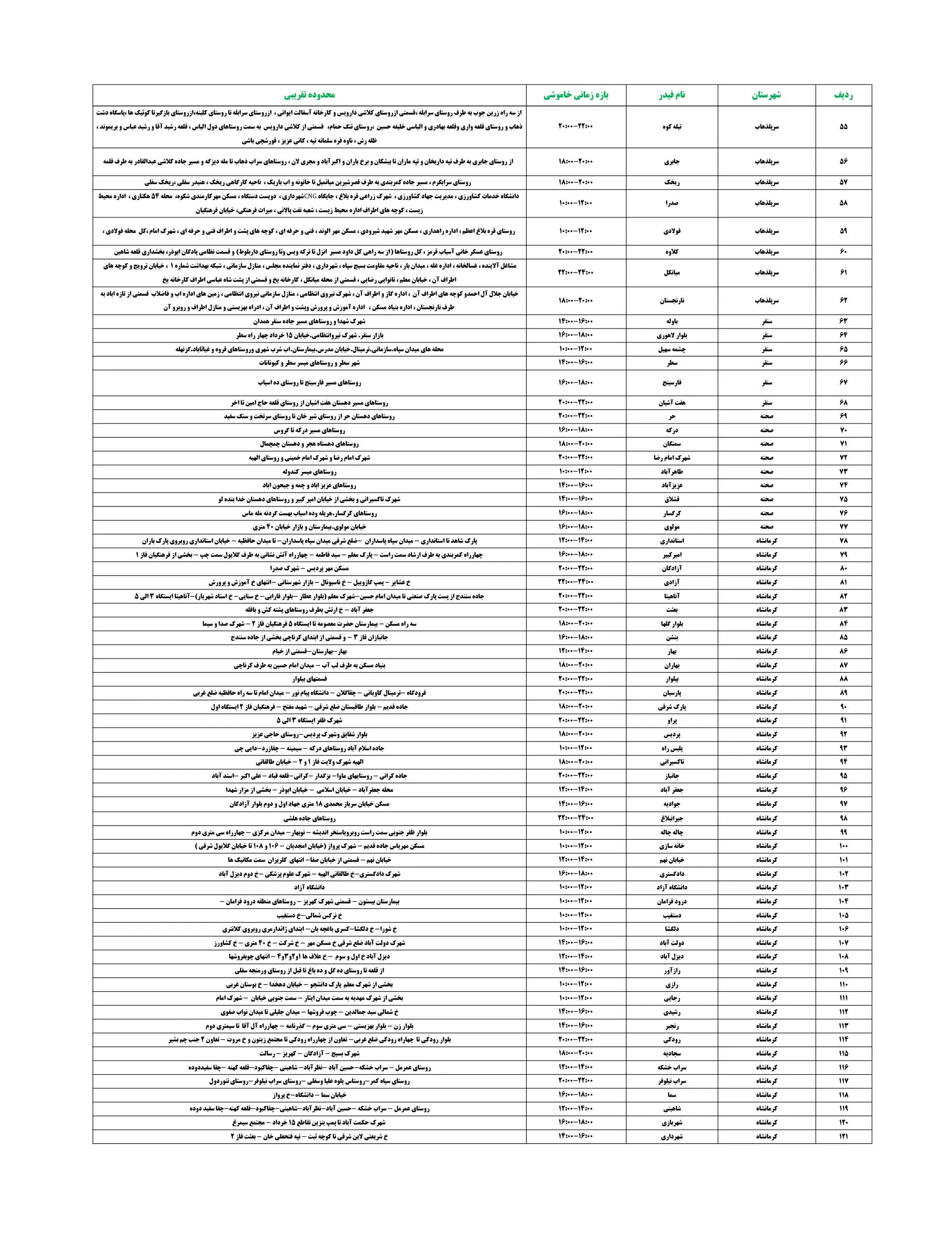 PDFReader_Convert_۲۰۲۶۰۷۲۵_۰۹۰۹۵۰_2