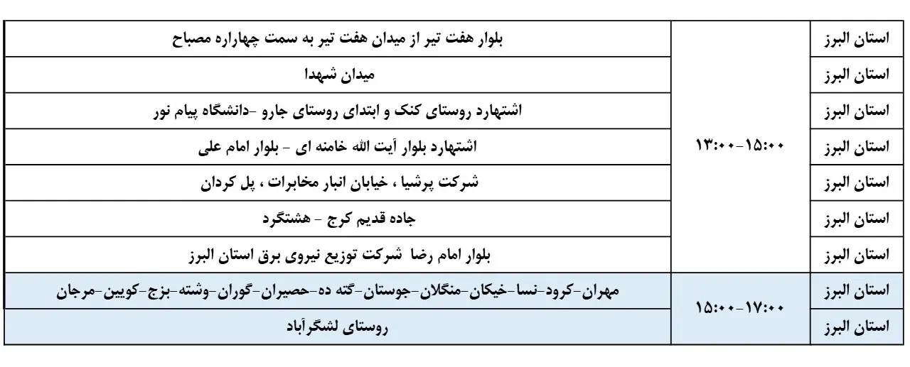 جدول خاموشی برق البرزو زمان قطعی برق کرج یکشنبه19اسفند1403 (2)