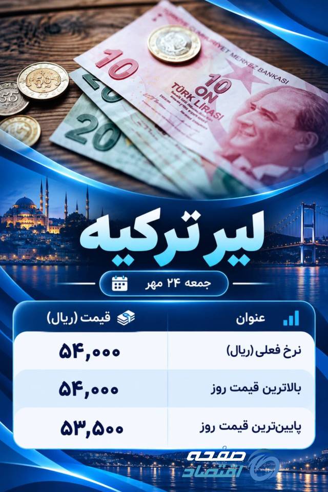 قیمت لیر ترکیه