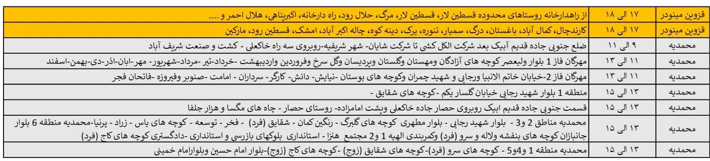 زمان قطعی برق قزوین15اسفند1403+جدول خاموشی برق (4)