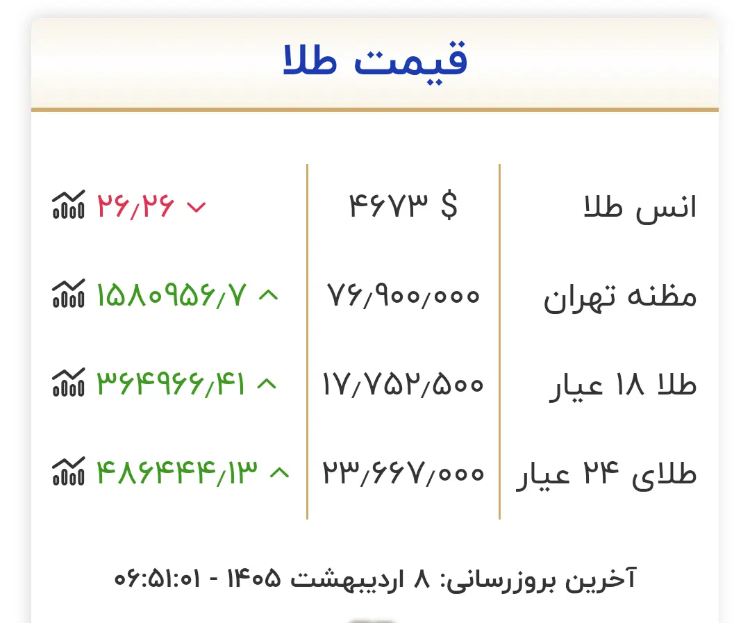 IMG_۲۰۲۶۰۴۲۸_۰۷۵۲۴۹