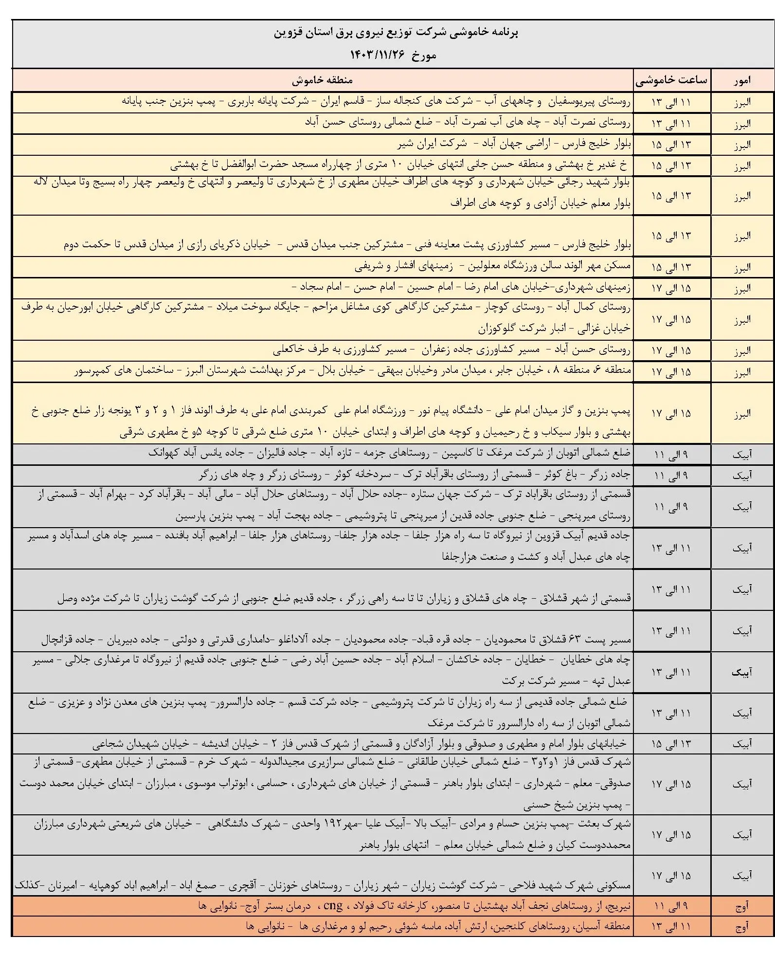 جدول خاموشی برق قزوین و برنامه قطعی برق قزوین (1)