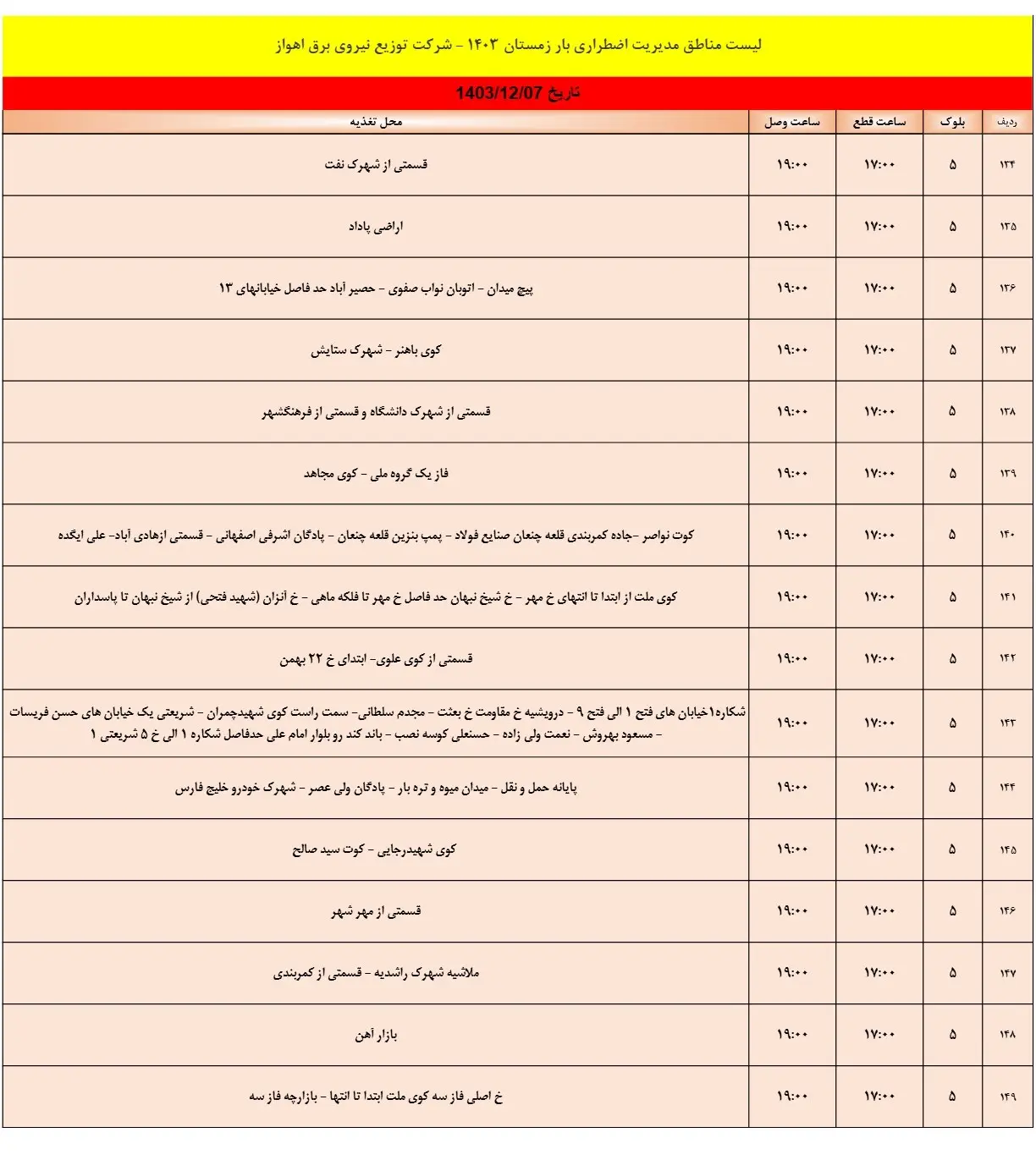 جدول خاموشی برق و قطعی برق اهواز سه شنبه7اسفند1403 (8)