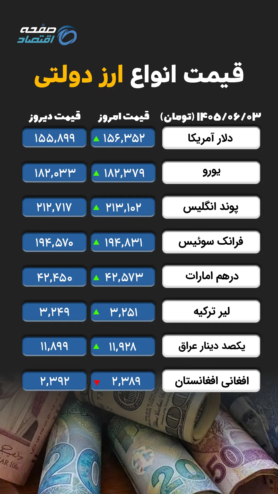 ارز دولتی copy