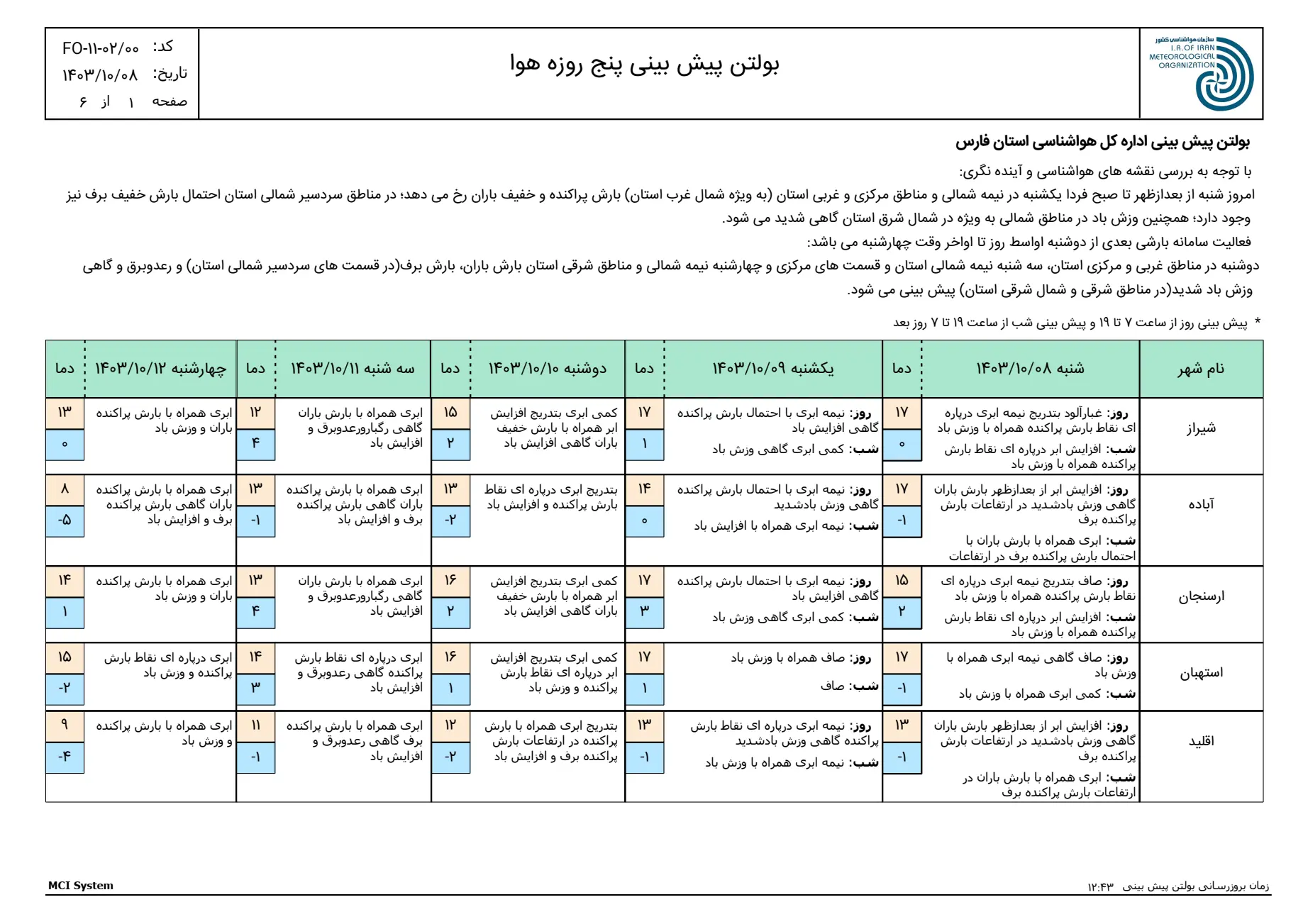 بارگیری