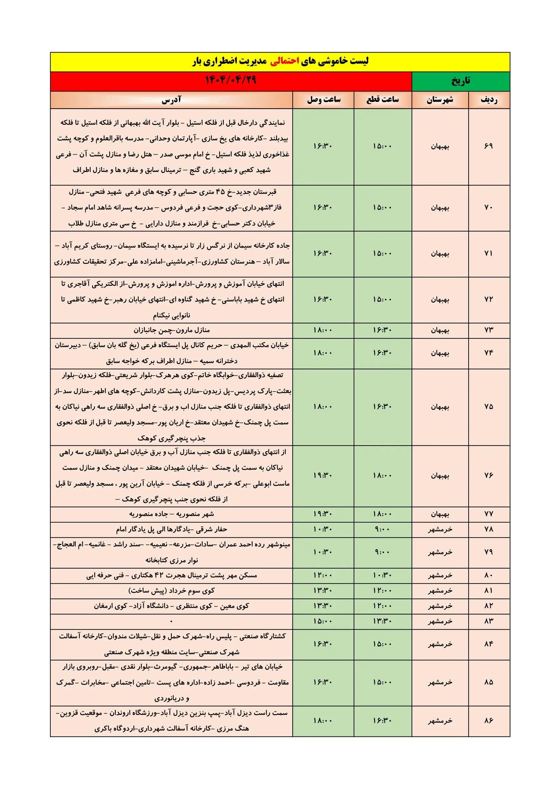 خاموشی برق خوزستان ۲۹ تیر ۱۴۰۴