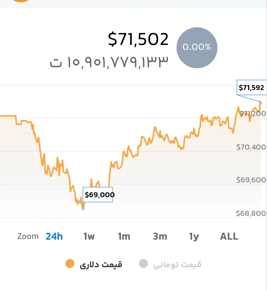 IMG_۲۰۲۶۰۳۲۵_۱۵۳۱۴۳