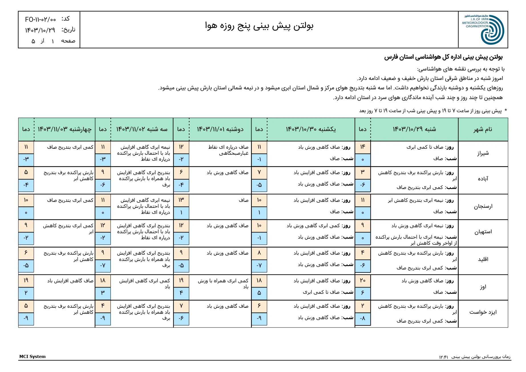 بارگیری