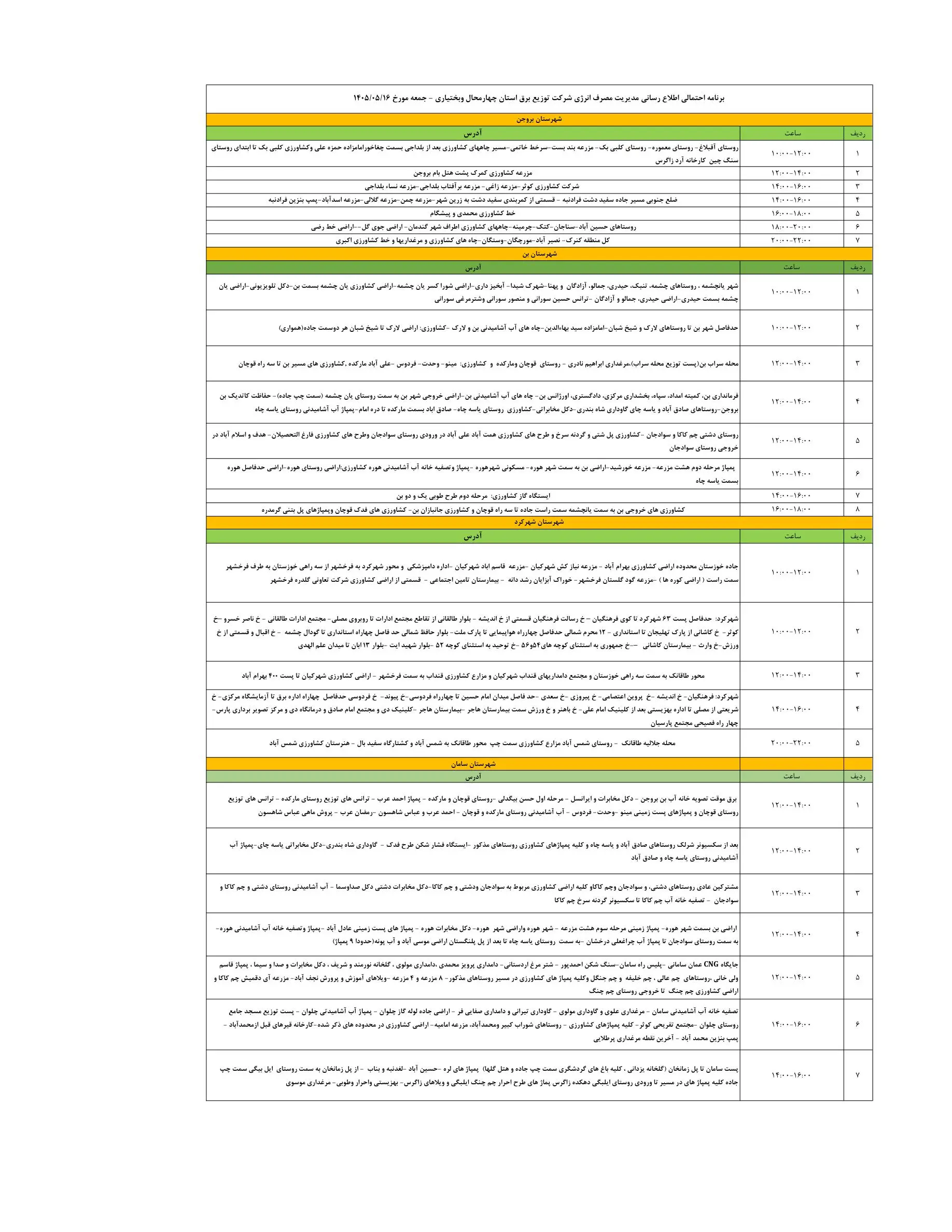 PDFReader_Convert_۲۰۲۶۰۸۰۶_۲۳۱۵۰۳_1