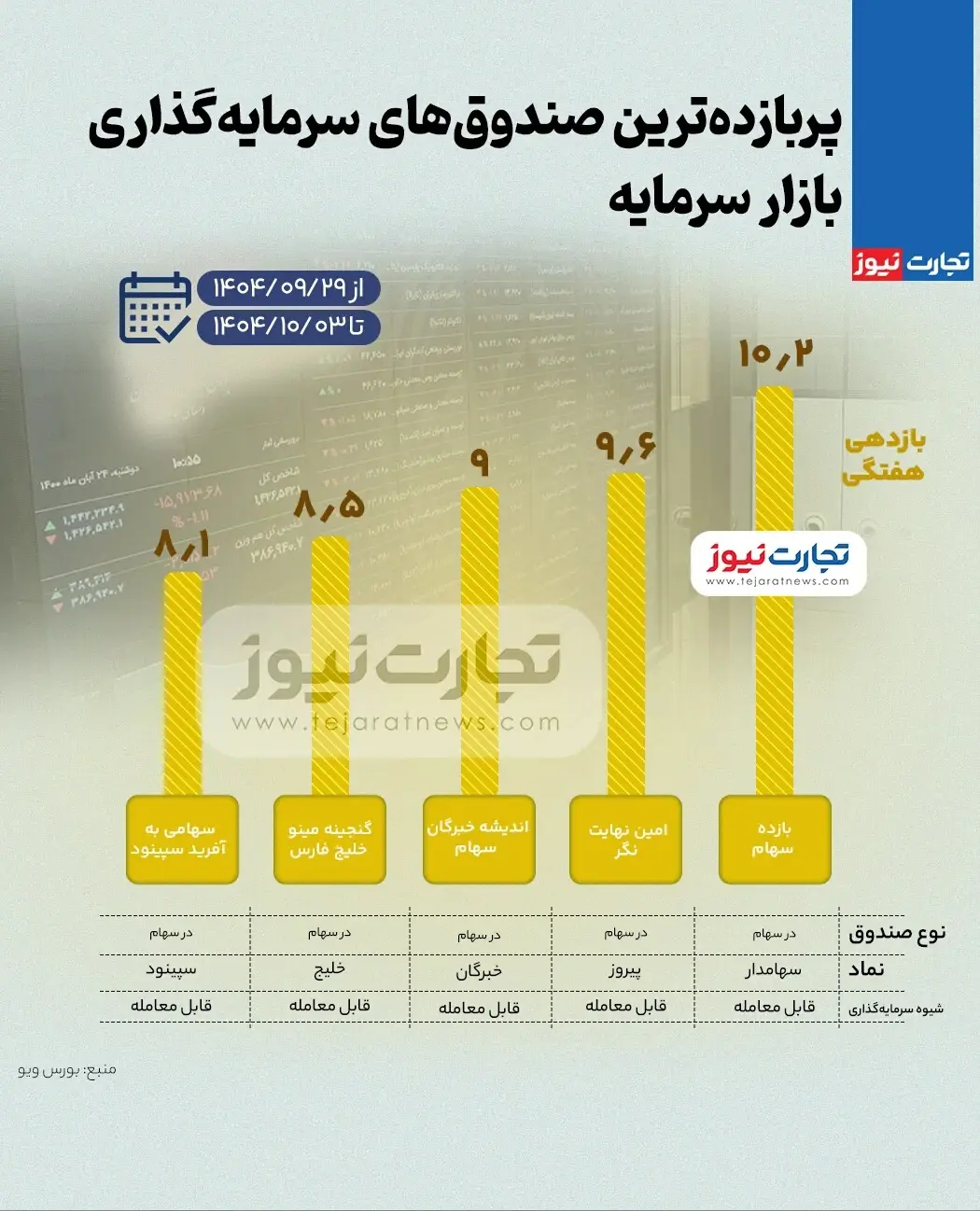 IMG_۲۰۲۵۱۲۲۶_۱۵۰۴۵۶