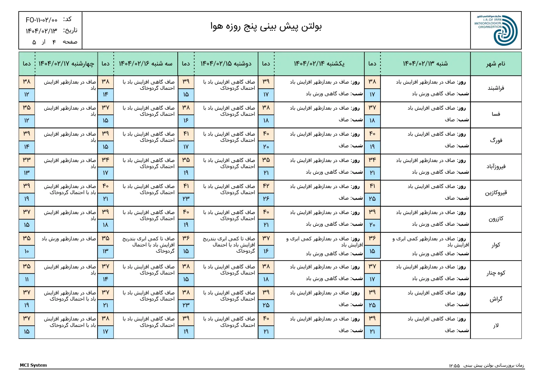 بارگیری (3)
