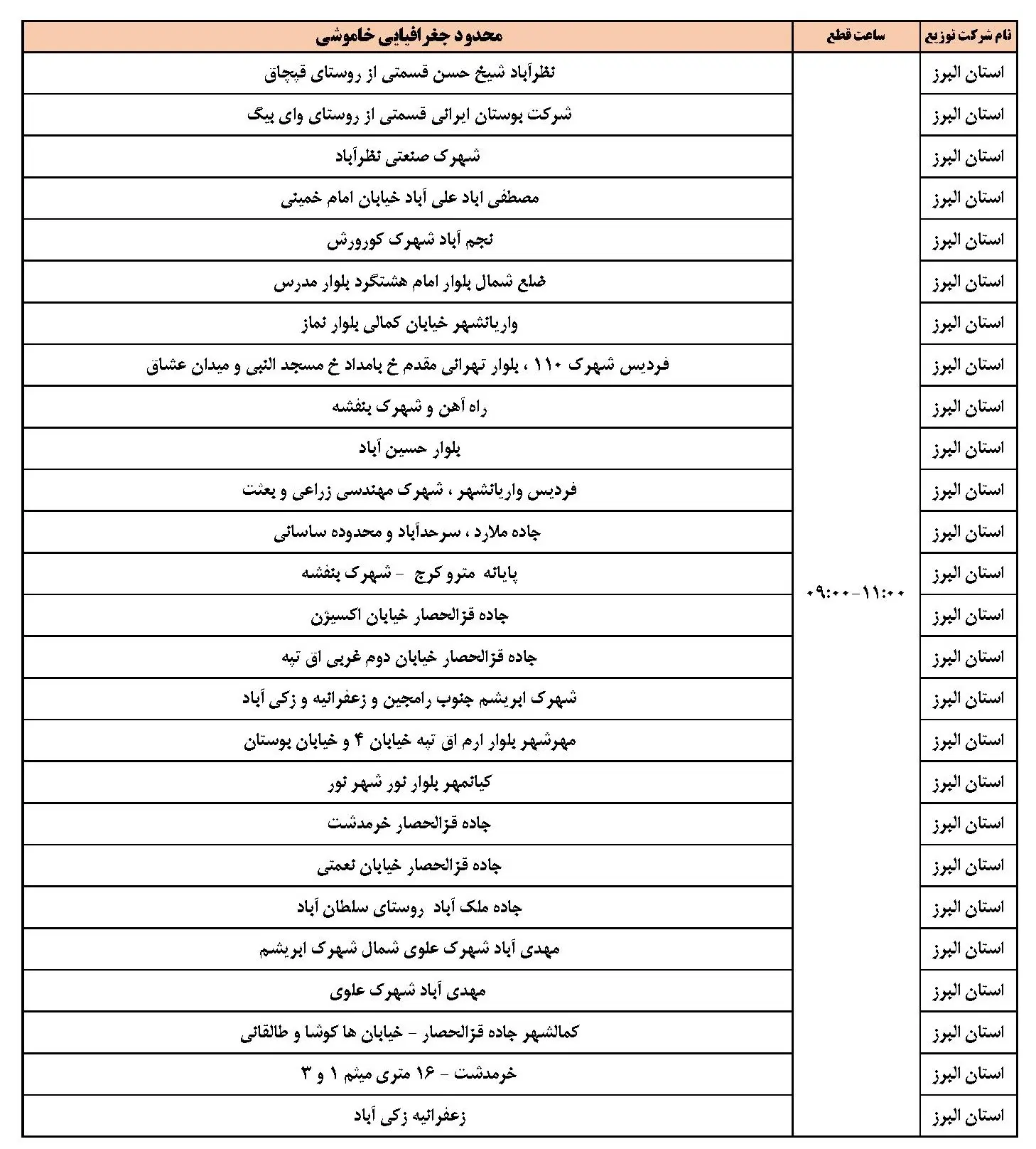 قطعی برق البرز و جدول خاموشی برق کرج  دوشنبه 6 اسفند1403 (1)