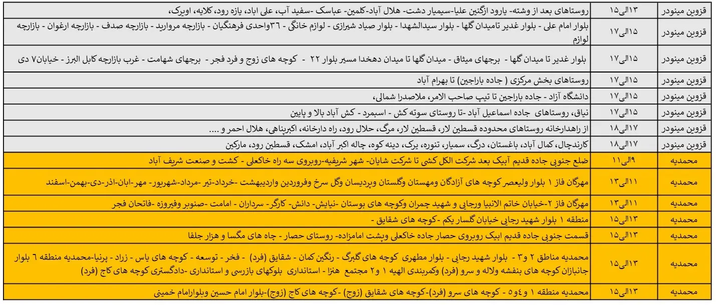 زمان قطعی برق قزوین جمعه17اسفند1403 (4)