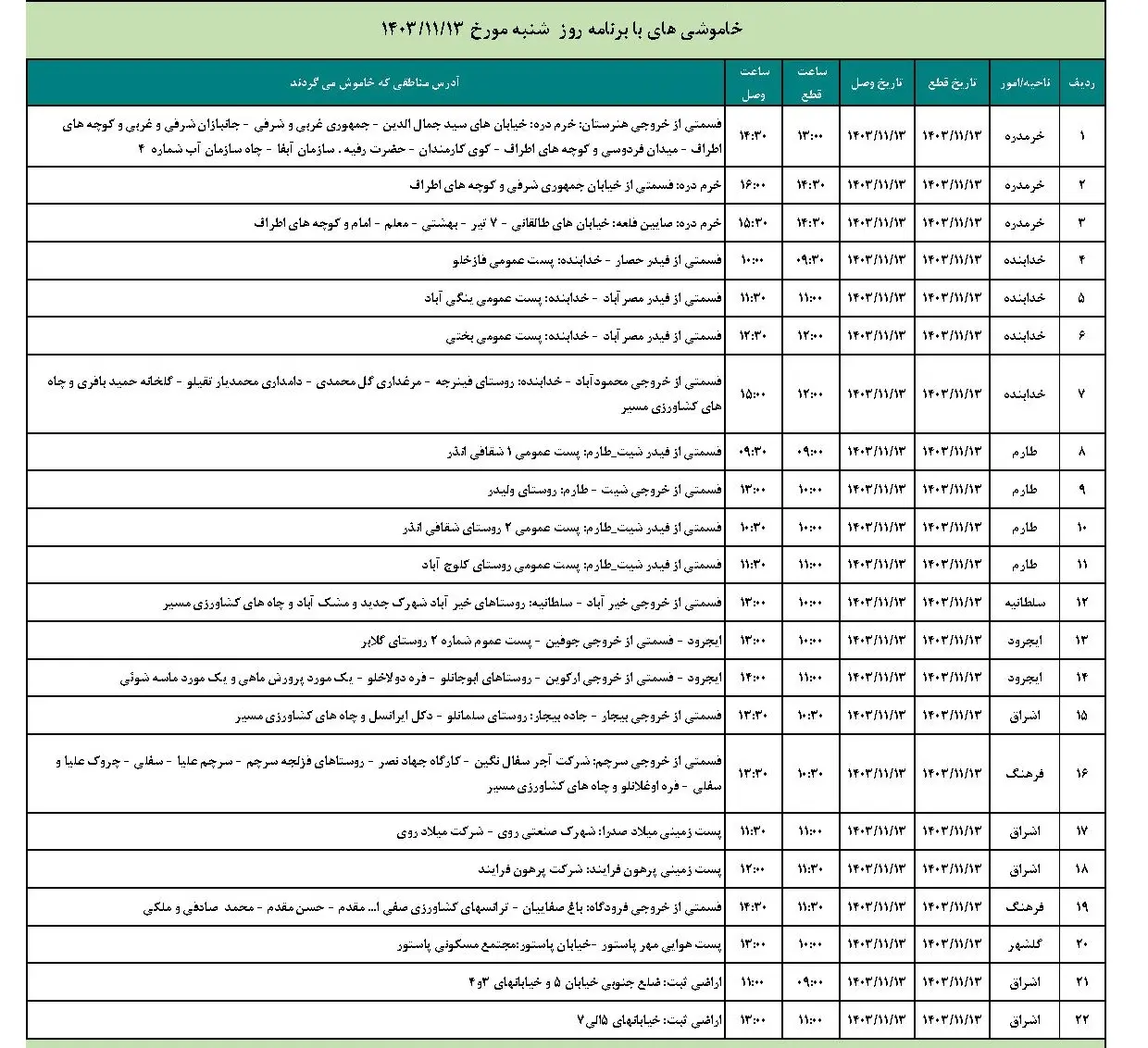 جدول خاموشی برق زنجان و برنامه قطعی برق زنجان شنبه 13 بهمن ماه 1403