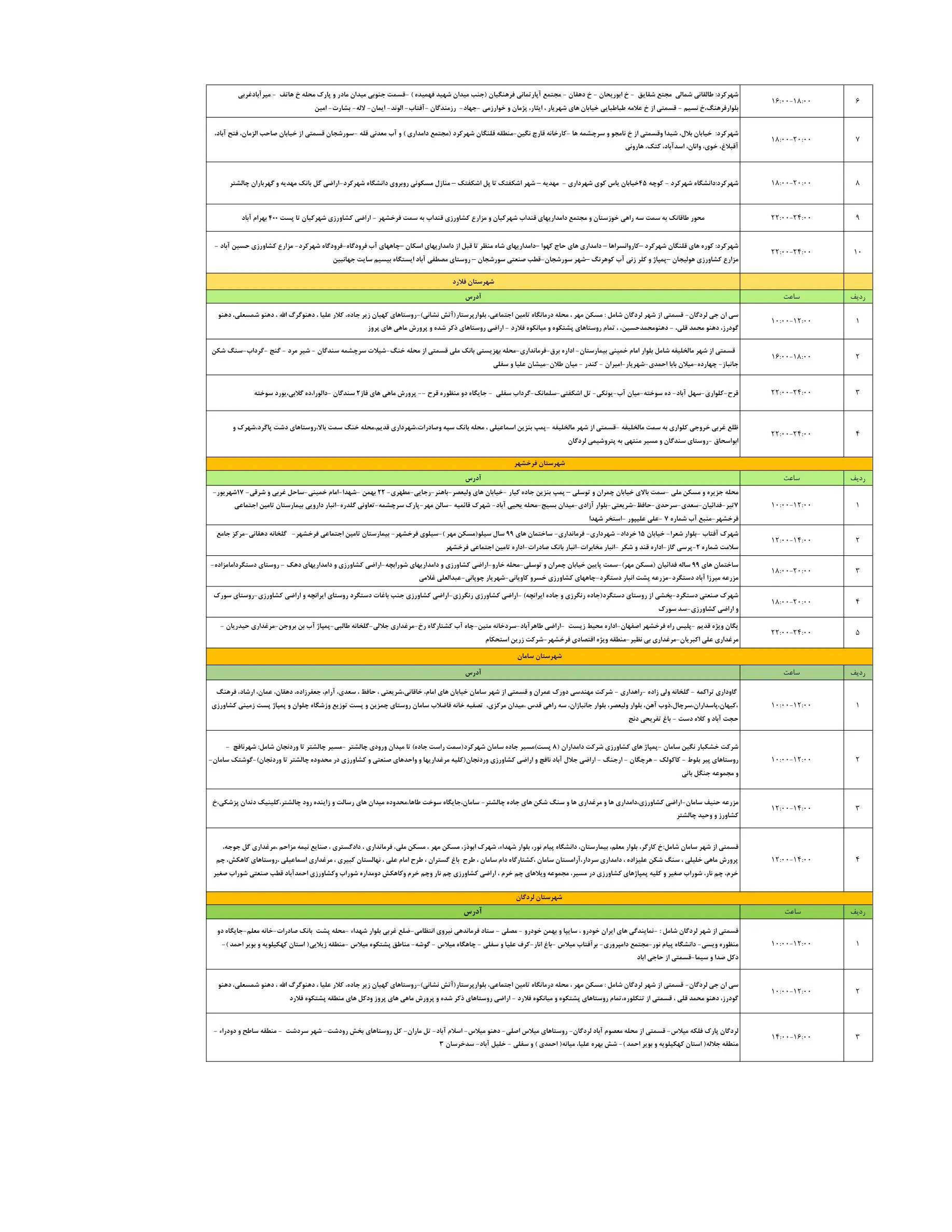 PDFReader_Convert_۲۰۲۶۰۷۲۳_۱۳۱۲۴۷_2