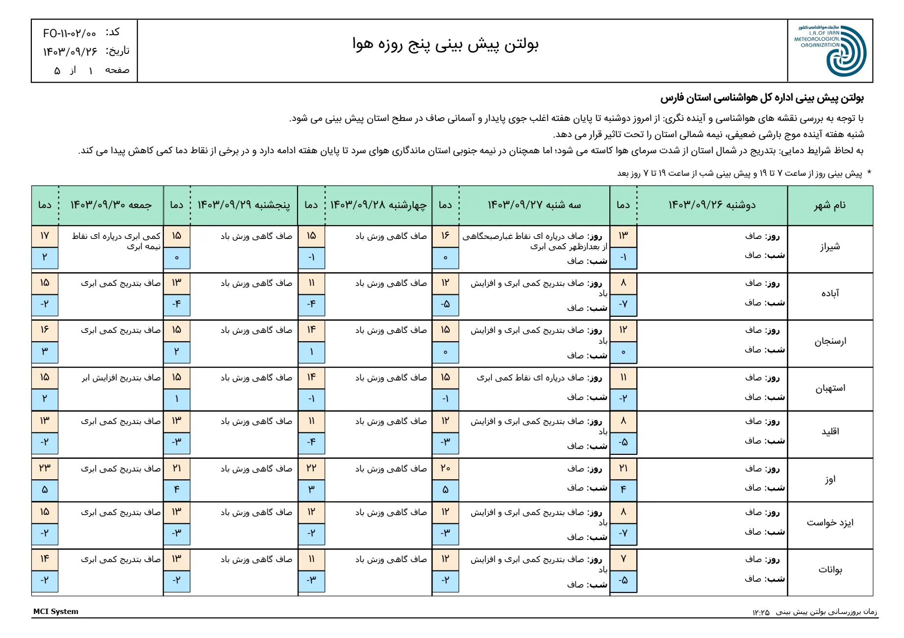 بارگیری