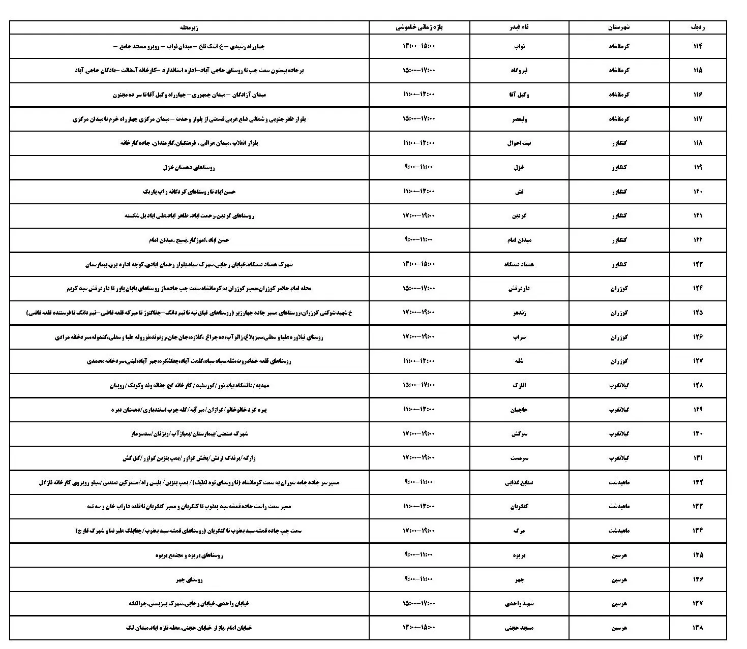 برنامه قطعی برق و جدول خاموشی برق کرمانشاه (4)