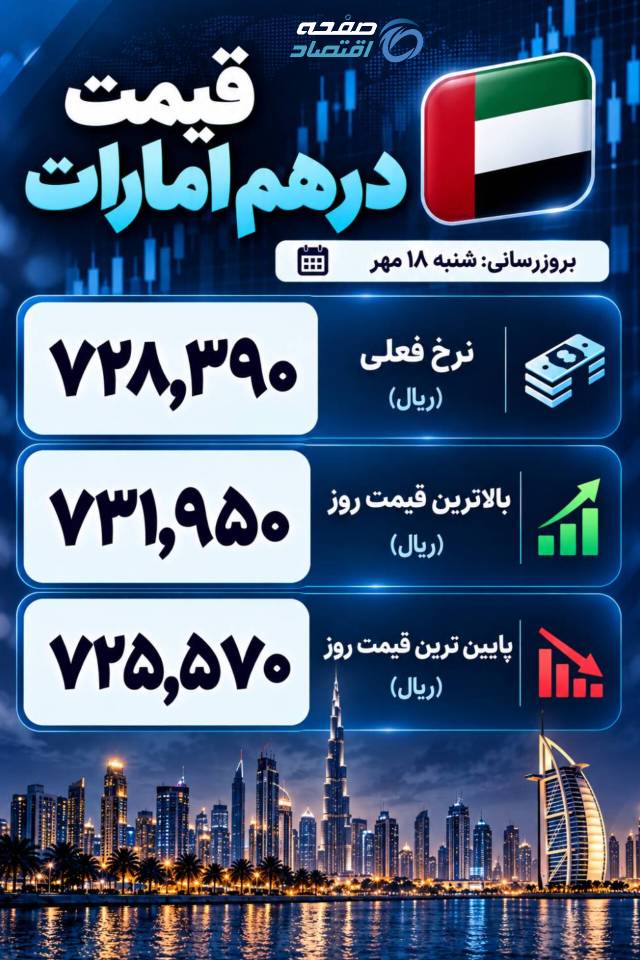 درهم