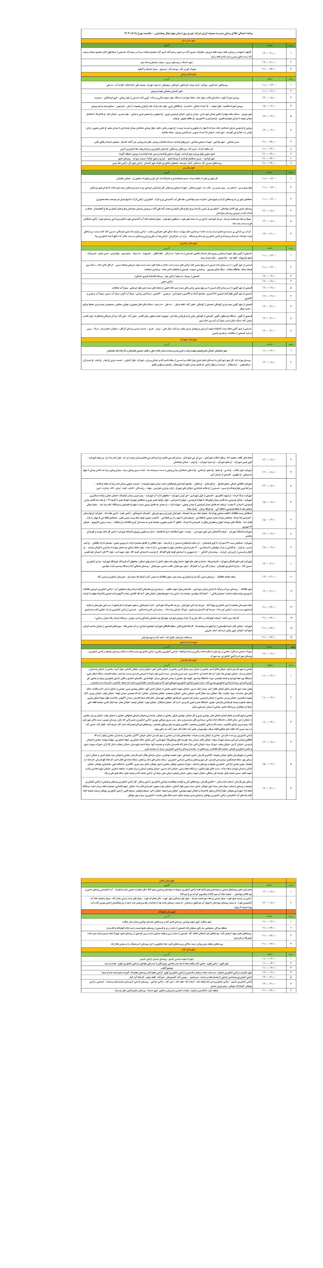PDFReader_Convert_۲۰۲۶۰۸۰۸_۲۱۴۹۰۴_1