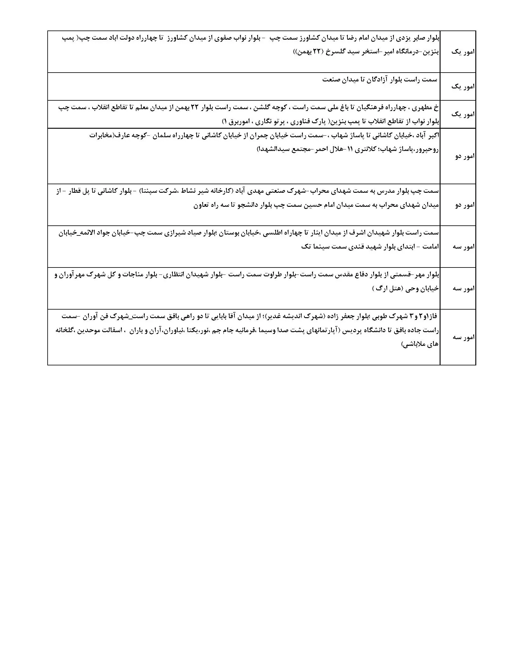 برنامه قطعی برق یزد یکشنبه ۲۸ اردیبهشت ۱۴۰۴