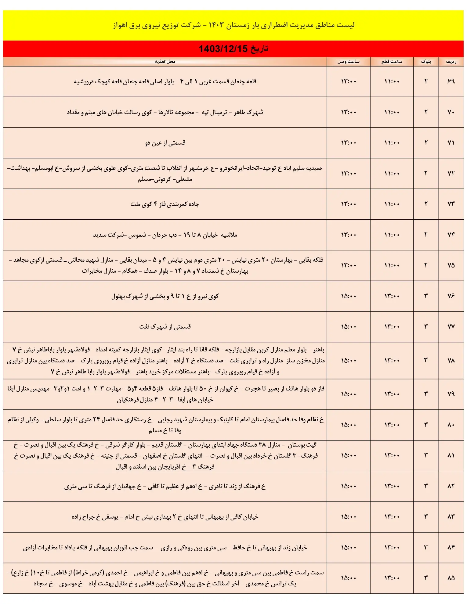 زمان قطعی برق اهواز15اسفند1403+جدول خاموشی برق اهواز و خوزستان15اسفند1403 (5)